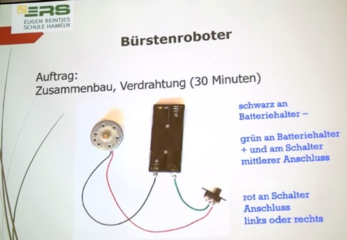 230427_Zukunft3